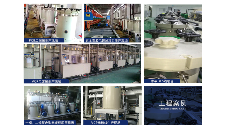 過濾機工程案例圖 過濾機工程案例圖